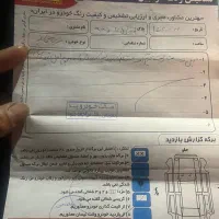 برلیانسh320 اتومات 96بی رنگ فوری|خودرو سواری و وانت|مشهد, گوهرشاد|دیوار