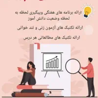 مشاوره تخصصی کنکور و تیزهوشان با برنامه اختصاصی