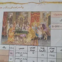 نقشه نمونه نخ|تابلو فرش|کرمانشاه, |دیوار