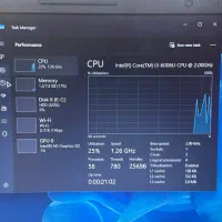 لبتاب Dell