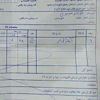 حلقه انگشتر طلا سایز زنانه، به قیمت تابلو|جواهرات|مشهد, طلاب|دیوار