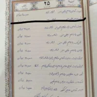 کتاب های کنکور|کتاب و مجله آموزشی|ساوه, |دیوار