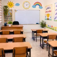 تدریس خصوصی دروس ابتدایی اول تا ششم