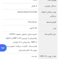دوربین مداربسته چهارکاناله|دوربین مداربسته|اندیشه, اندیشه فاز ۳|دیوار