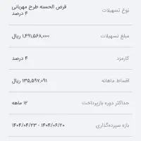 وام ۴ درصد طرح مهربانی بانک ملی
