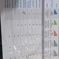 فروش،مودم|مودم و تجهیزات شبکه|شیراز, فرهنگ شهر|دیوار