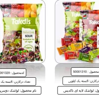 پخش تخصصی انواع آلوچه و لواشک|خوردنی و آشامیدنی|تهران, خاک سفید|دیوار