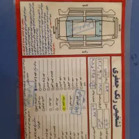 پرایدمدل ۸۴بدون رنگ بدون ضربه درحد عتیقه|خودرو سواری و وانت|مشگین شهر, |دیوار