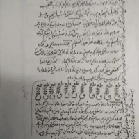 کتاب نفیس کشکول شیخ بهایی|کتاب و مجله مذهبی|اصفهان, قهجاورستان|دیوار