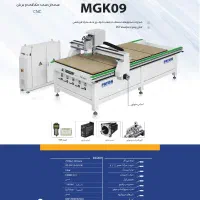 سی ان سی پایون