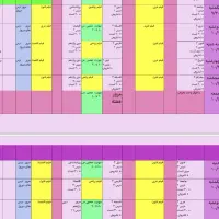 برنامه ریزی کنکور