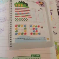 کتاب ریاضی خیلی سبز اول ابتدایی|کتاب و مجله آموزشی|شیراز, کوشک میدان|دیوار