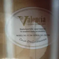 گیتار کلاسیک|گیتار، بیس، امپلیفایر|سیاهکل, |دیوار