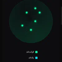 طراحی سایت و اپلیکیشن