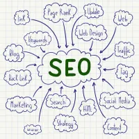 طراحی وب سایت های فروشگاهی و سئو