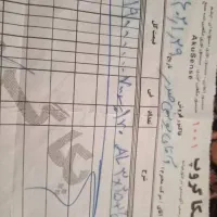 کابل برق سه فاز3*25+16الومینیوم|مصالح و تجهیزات ساختمان|تهران, آهنگ|دیوار
