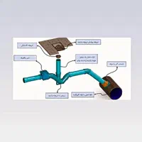 لــولـه کـش