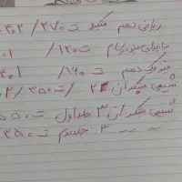 کتاب کنکور مبتکران|کتاب و مجله آموزشی|کرج, شهرک شهرداری|دیوار