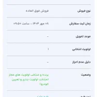 حواله دنا پلاس توربو 6 دنده