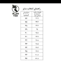 کفش چرم طبی ایران طب مدل گریدر|کیف، کفش، کمربند|نجف‌آباد, فاز ۳ شهرک آزادگان|دیوار