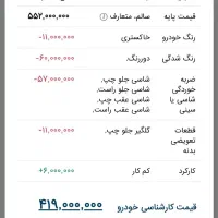 پارسxu7 93 داشبورد قدیم کم کارکرد|خودرو سواری و وانت|کوهرنگ, |دیوار