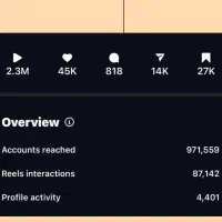 ادمین تولیدمحتوا صفرتاصدپیج‌شما|استخدام رایانه و فناوری اطلاعات|تهران, تهرانپارس شرقی|دیوار