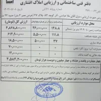 فروش زمین ۱۴۸ متری در سربخش|فروش زمین و ملک کلنگی|قم, سربخش|دیوار