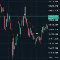 آموزش پیشرفته ترید|خدمات آموزشی|اصفهان, دشتستان|دیوار