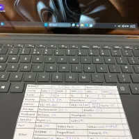 لپ تاپ تبلت شو مایکروسافت Pro5|رایانه همراه|لاهیجان, قیام|دیوار