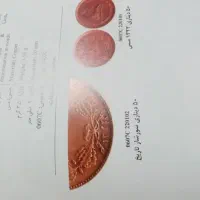 کتاب سکه های پهلوی|کتاب و مجله تاریخی|بروجرد, |دیوار