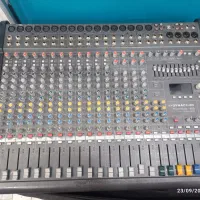 پاور میکسر دایناکورد