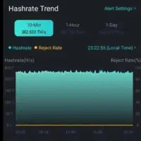 راه اندازی ماینر و اتصال به استخر