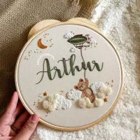 دیوارکوب های گلدوزی