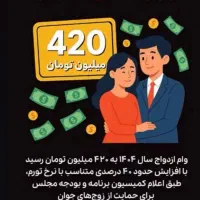 وام ازدواج 350میلونی فروشی