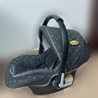 کریر چیچک|کالسکه و لوازم جانبی|آق قلا, |دیوار