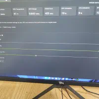 گرافیک rtx 2060 super palit 8gigabait|قطعات و لوازم جانبی رایانه|قم, پردیسان|دیوار