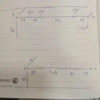 کابینت،کافی بار،تخت کم جا،میز تحریر،کاملا نو|مبلمان خانگی و میز عسلی|ری, شهرری|دیوار