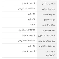 فروش سرویس غذا خوری نو|ظروف سرو و پذیرایی|اهواز, فاز ۱ پادادشهر|دیوار