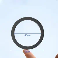 رینگ مگ سیف