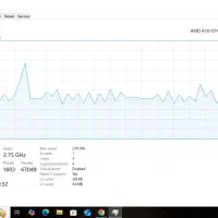 لپتاپ hp پاولیون ۱۵ اینچ|رایانه همراه|شاندیز, |دیوار