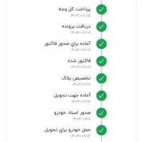 ۲۰۷ پانا ارتقا سفید رینگ فولادی صفر