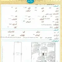 نیازمند ضامن کارمند و بازنشسته و سند