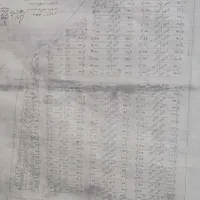 باغچه نقلی ۱۵۰ متری|فروش زمین و ملک کلنگی|تهران, طرشت|دیوار