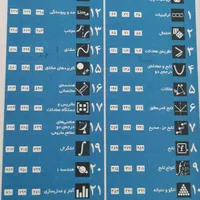 ریاضات تجربی جامع کنکور|کتاب و مجله آموزشی|شیراز, وحدت|دیوار