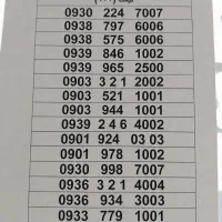 سیمکارت فوق رند ایرانسل|سیم‌کارت|ایلام, |دیوار