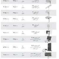 فروش ریسه لاین نوری