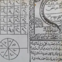 م.لا دعا نویس کتاب کنز|خدمات پذیرایی، مراسم|جیرفت, |دیوار