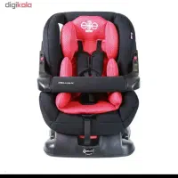 صندلی ماشین کودک