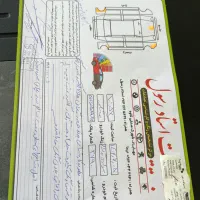 مگان ۹۰ دنده|خودرو سواری و وانت|رشت, پستک|دیوار