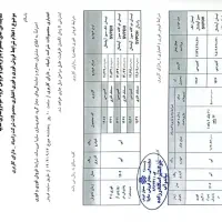 ثبت نام خودرو سایپا151 ارتقایافته GXبا لاینر پاششی